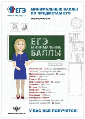 Изображения.